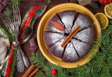 W jakiej temperaturze i jak długo piec biszkopt? W jakiej temperaturze i jak długo piec biszkopt?