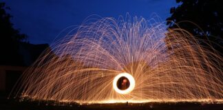 Jak kręcić łyżką Barmańską?